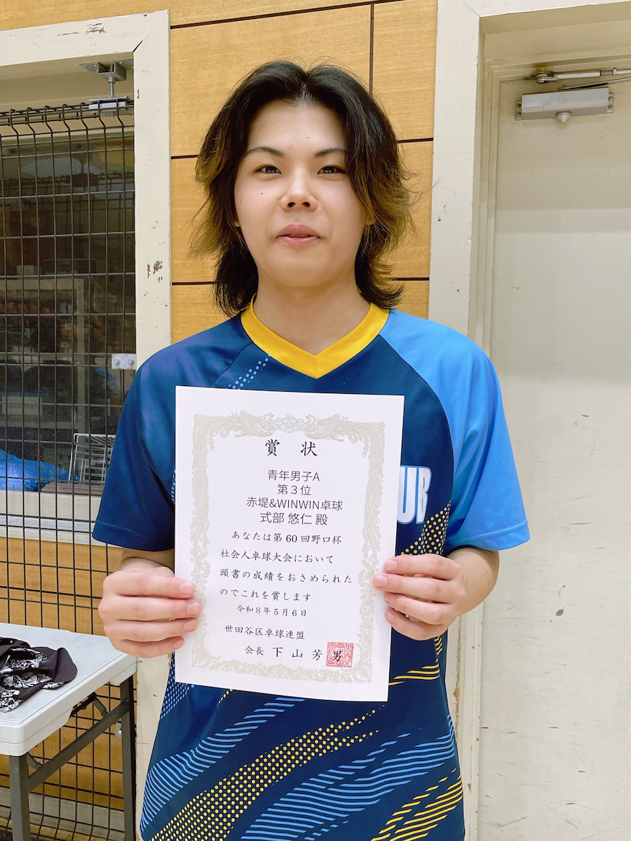 青年男子A第3位🥉式部悠仁